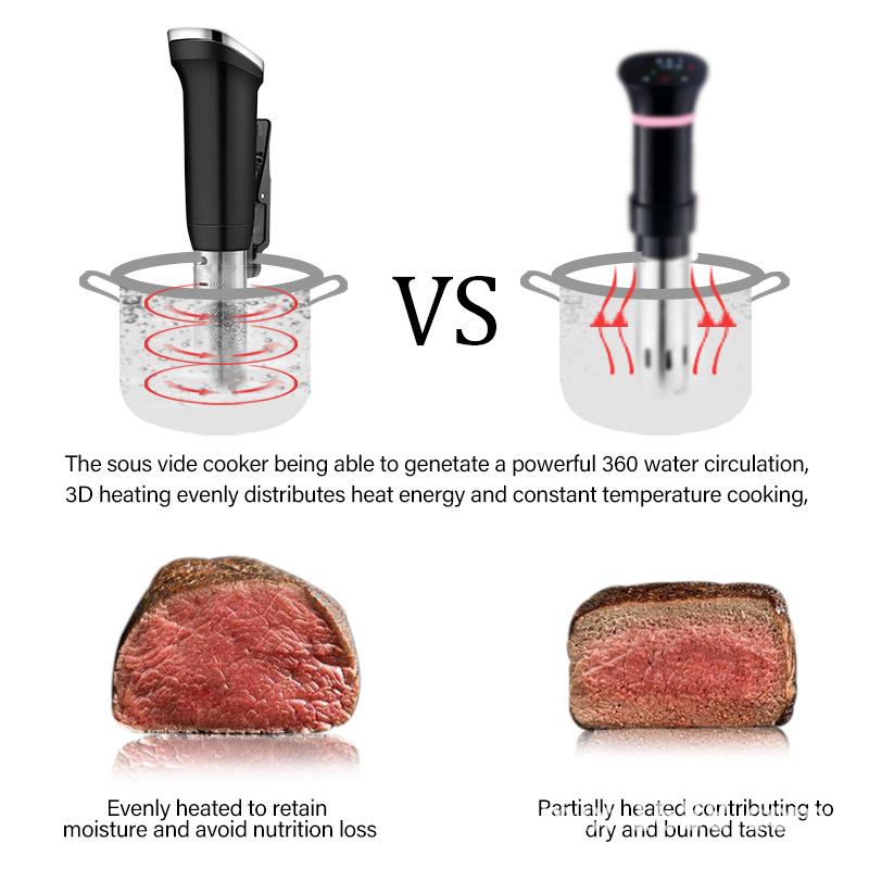 Digital Sous Vide Precision Cooker - Circulateur d'immersion de cuiseur de précision