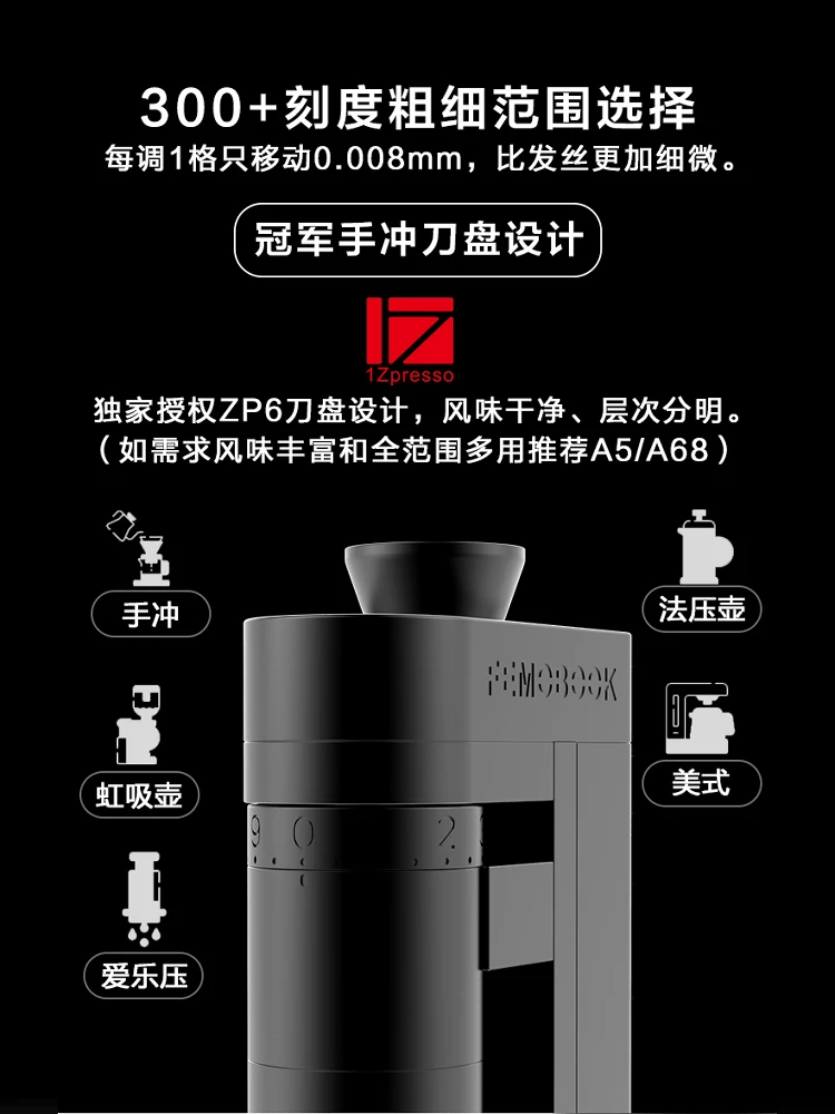 Moulin à café électrique profe - Coffee Bean Grinder Electric avis et prix