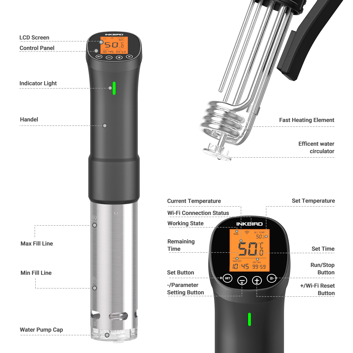 INKBIRD – cuiseur culinaire So - Digital Sous Vide Precision Cooker avis et prix