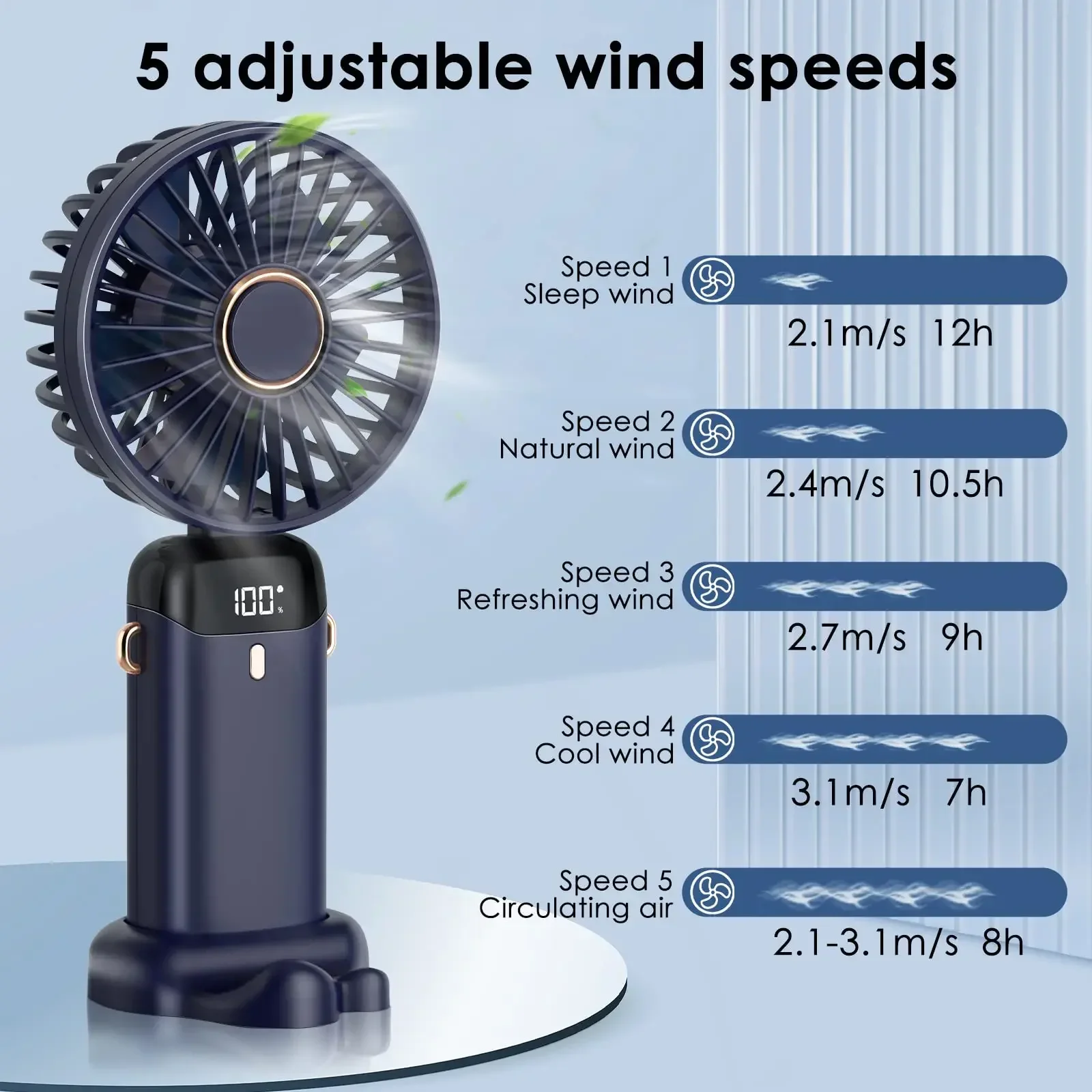 5000mAh Mini ventilateur porta - Portable Blender Usb Rechargeable avis et prix