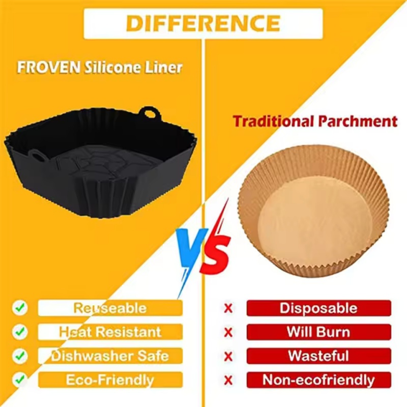 Plateau de Pot de friteuse à A - Air Fryer Silicone Pot Liner avis et prix